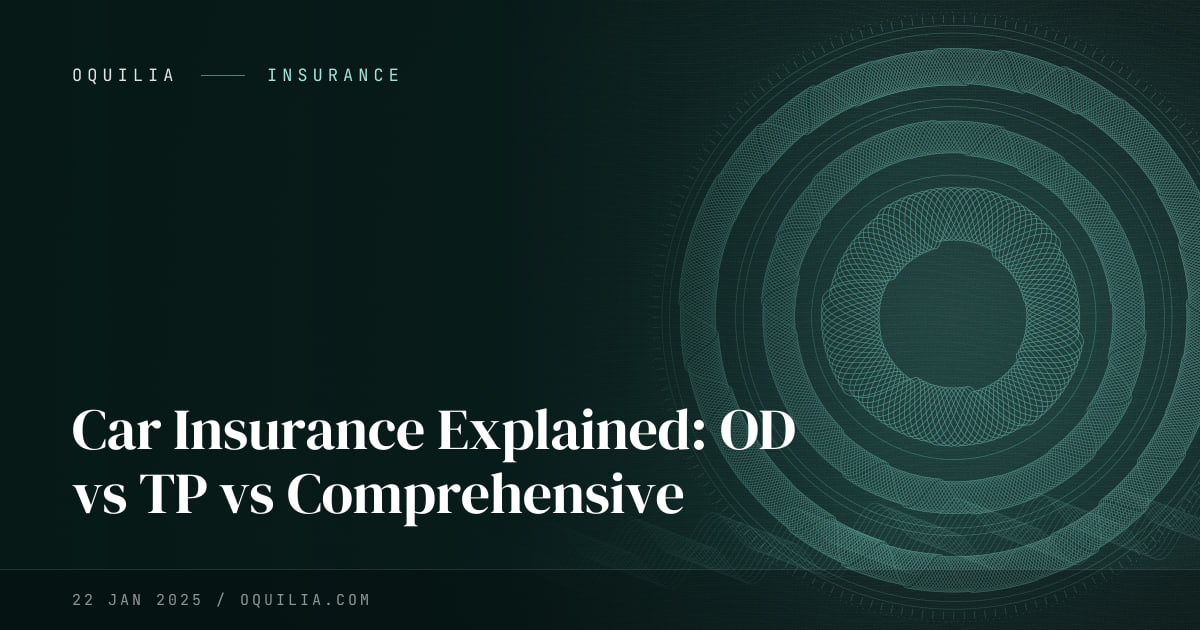 Car Insurance Explained: OD vs TP vs Comprehensive | Oquilia